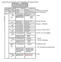 AMPLIFIER TEST.jpg